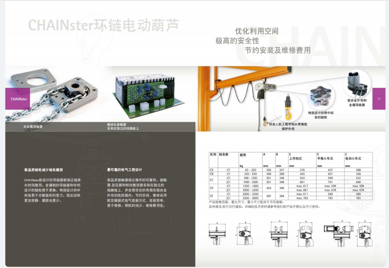 環(huán)鏈電動葫蘆圖片/環(huán)鏈電動葫蘆樣板圖 (3)