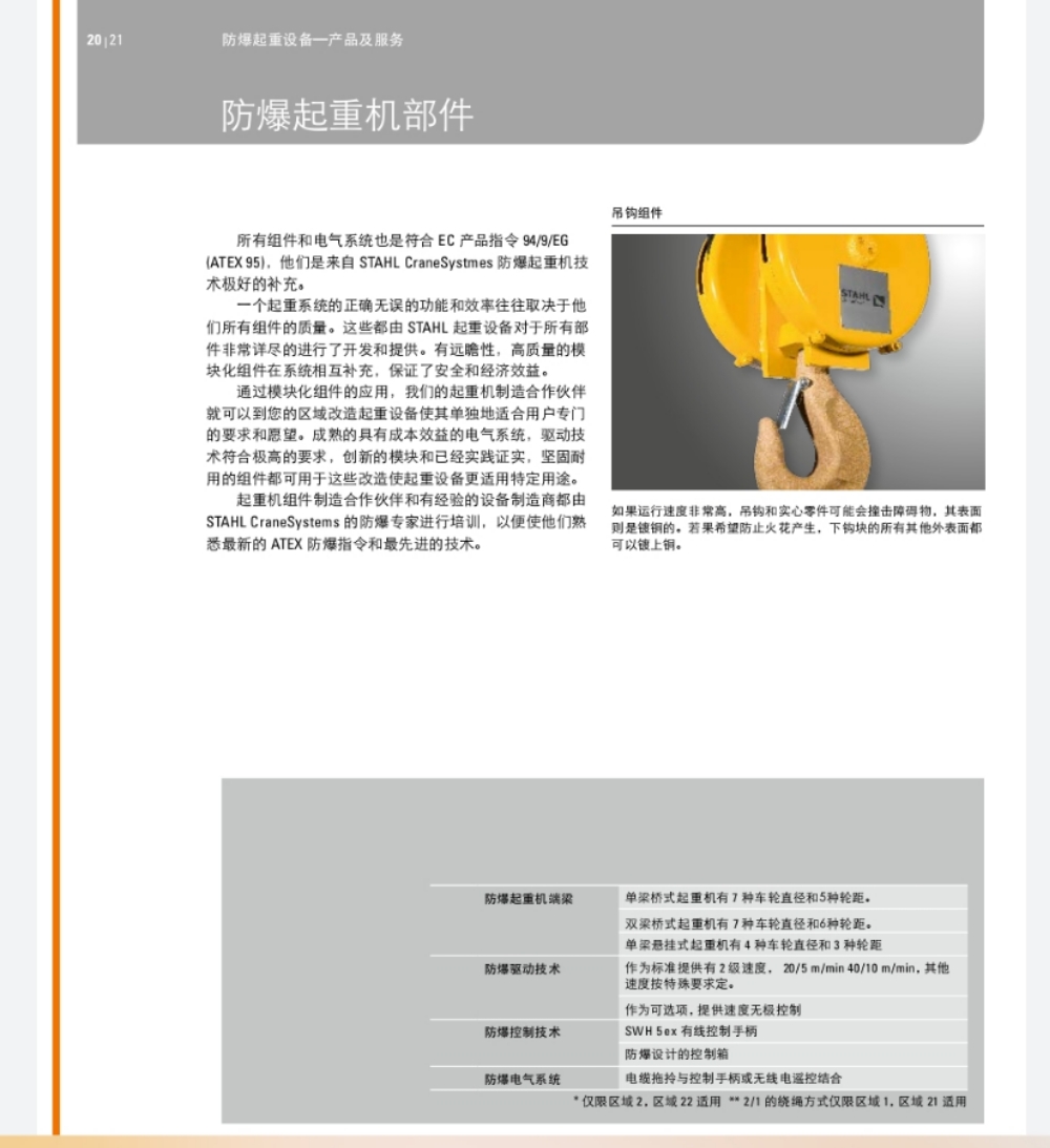 起重機(jī)部件圖片/起重機(jī)部件樣板圖 (2)