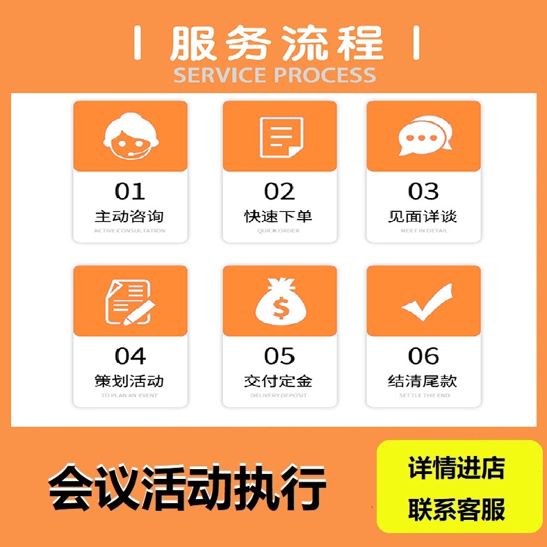 会议活动执行公司  会议活动执行策划 会议活动执行设备图片