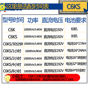 安装UPS电源10kVA调试蓄电池中小企业机房应用场景图片