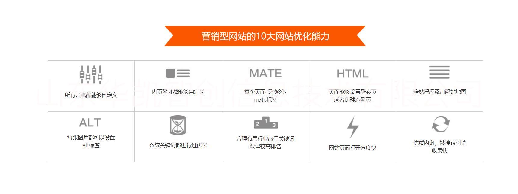 網(wǎng)站建設(shè)；網(wǎng)絡(luò)推廣圖片/網(wǎng)站建設(shè)；網(wǎng)絡(luò)推廣樣板圖 (4)
