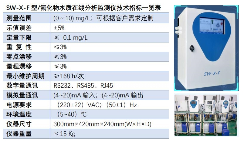 氟化物水质在线分析仪