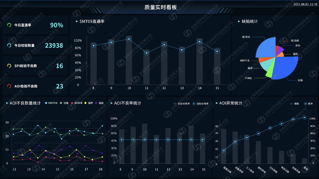 QMS质量管理系统1