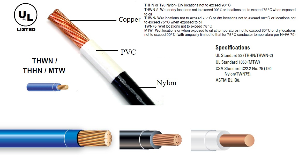 THHN500MCM美标UL认证电缆图片