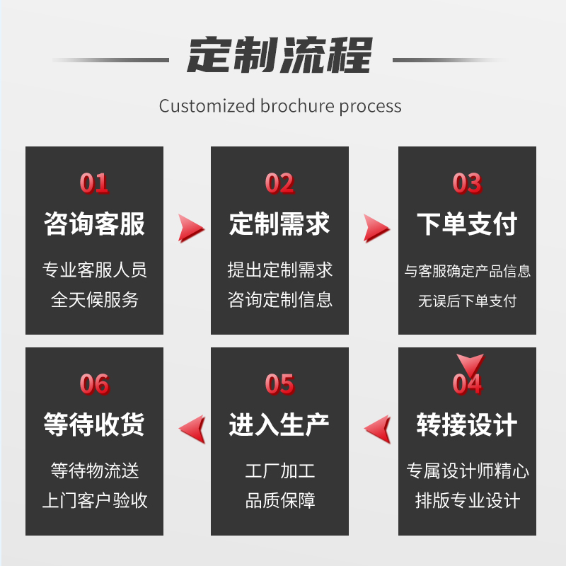 东莞市东莞恒展厂家OEM/ODM定制别针胸章动漫金属徽章双闪镭射DIY图吧唧厂家东莞恒展厂家OEM/ODM定制别针胸章动漫金属徽章双闪镭射DIY图吧唧