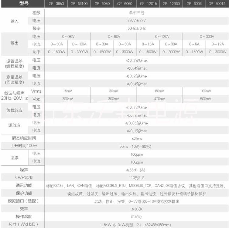 济南市直流稳压电源 直流高压电源 直流可编程电源 直流测试电源厂家厂家直流稳压电源 直流高压电源 直流可编程电源 直流测试电源厂家