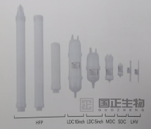 国正生物提供3M NanoSHIELD空纤维膜滤芯