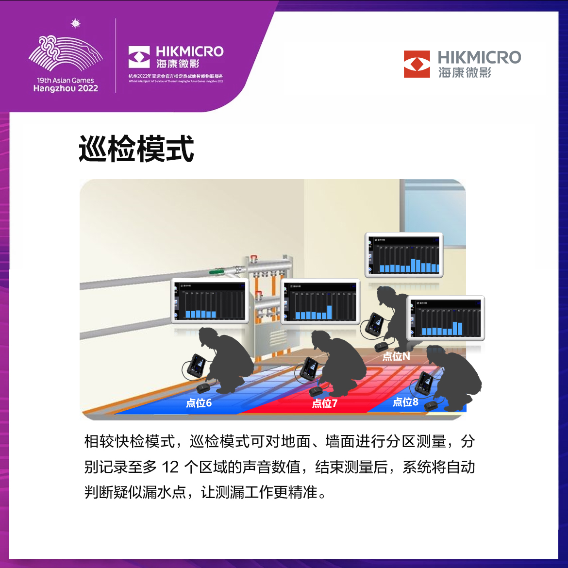 漏水檢測(cè)儀圖片/漏水檢測(cè)儀樣板圖 (1)