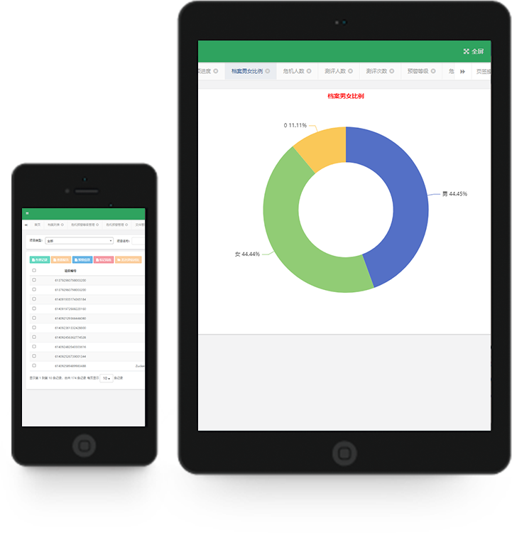 兒童早期綜合發(fā)展評(píng)估與指導(dǎo)系統(tǒng)