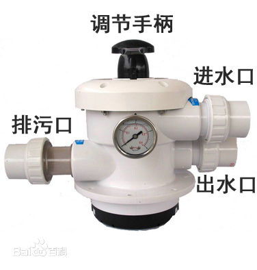 供應(yīng)游泳池缸頭側(cè)出砂缸 WL-BCG500廠家