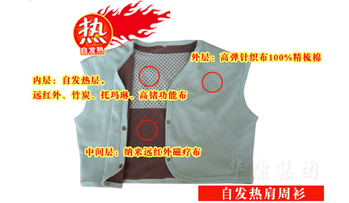供應(yīng)托瑪琳納米護(hù)肩