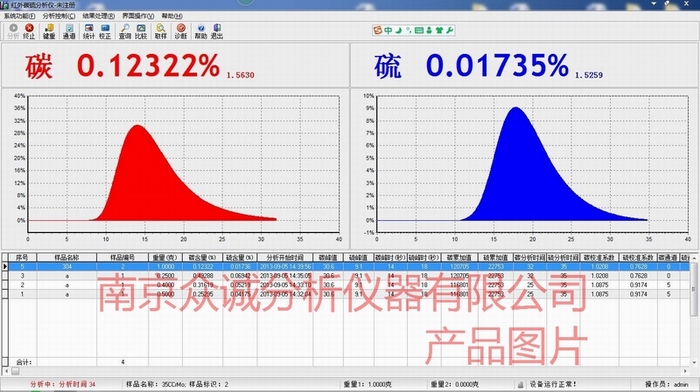 供應不銹鋼元素分析儀