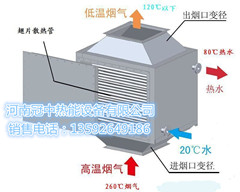 供應(yīng)8噸鍋爐節(jié)能器設(shè)備，鍋爐節(jié)能改造