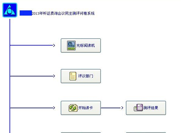 供應(yīng)順手測(cè)光標(biāo)閱讀機(jī)順手測(cè)閱卷機(jī)順手測(cè)讀卡機(jī)順手測(cè)答題卡新品13180296886