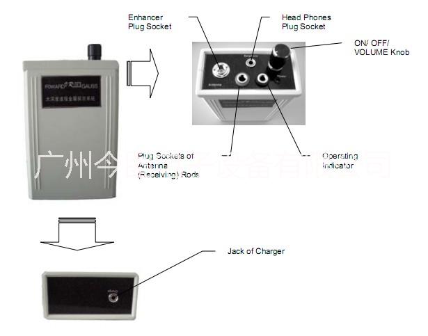 供應(yīng)地下玉石鉆石水晶探測(cè)器30米鉆石探測(cè)器玉石探測(cè)器水晶探測(cè)器