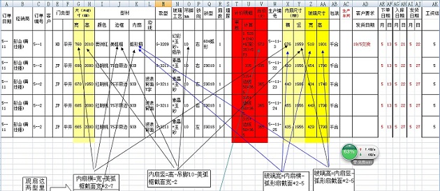 供應(yīng)成都-超市商城會員管理軟件定制