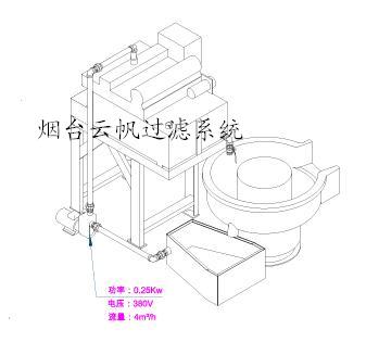 供應(yīng)機床用乳化液過濾裝置-乳化液過濾裝置