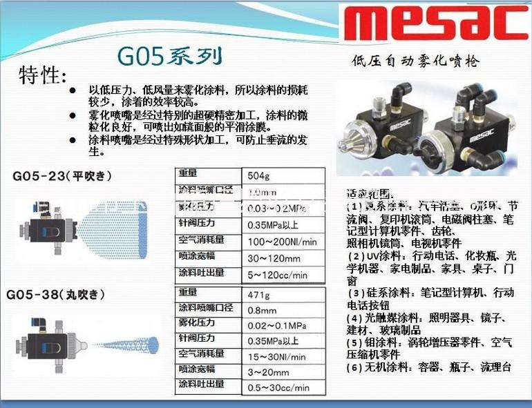 供應(yīng)日本MESAC G05-23低壓省漆自動噴槍