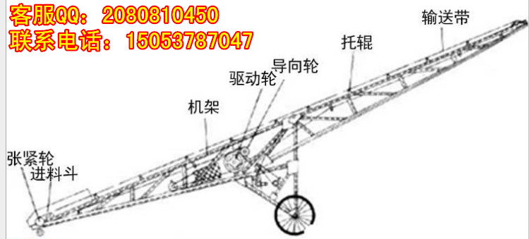 供應擋板式散料皮帶輸送機, 螺帶式輸送機 新型螺帶式輸送機價格