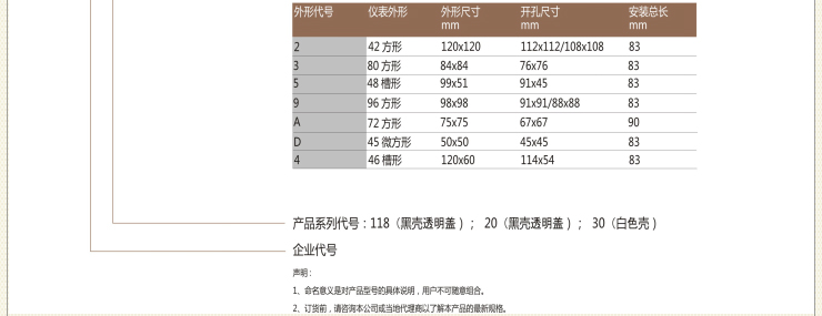 供應(yīng)雙向功率表廠家報(bào)價(jià) 直流功率表   三相四線功率表