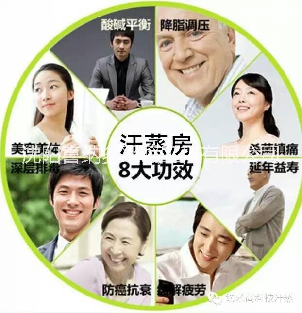 黑龍江汗蒸房湖南托瑪林汗蒸房 納米汗蒸托瑪琳汗蒸