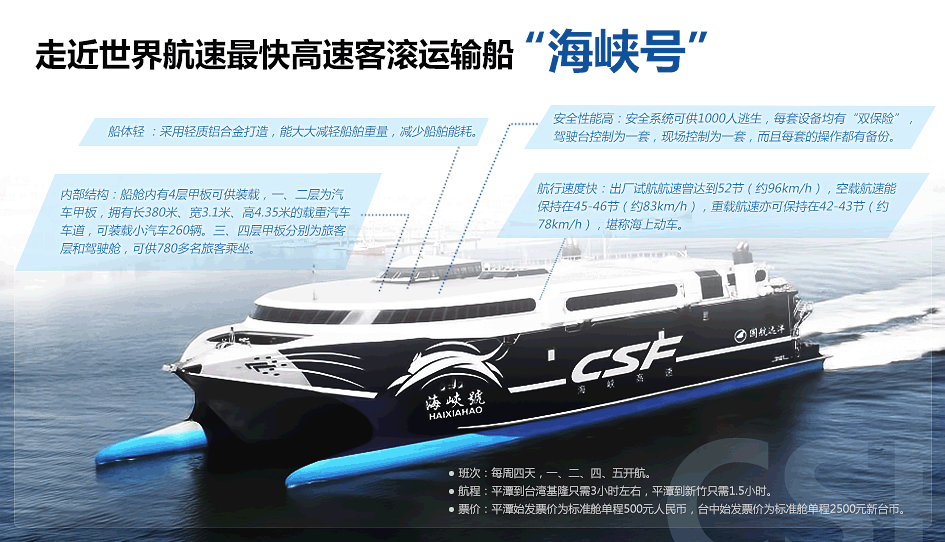 威利貨運臺灣大陸雙向服務(wù)專線，臺灣到廣州，福州，義烏的食品奶粉快遞