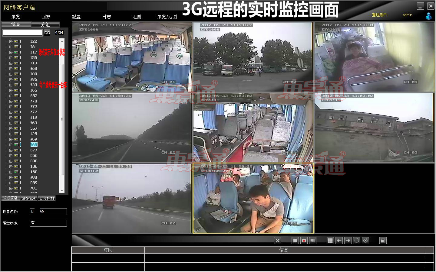 供應(yīng)手機(jī)遠(yuǎn)程監(jiān)控 3G全景行車記錄儀