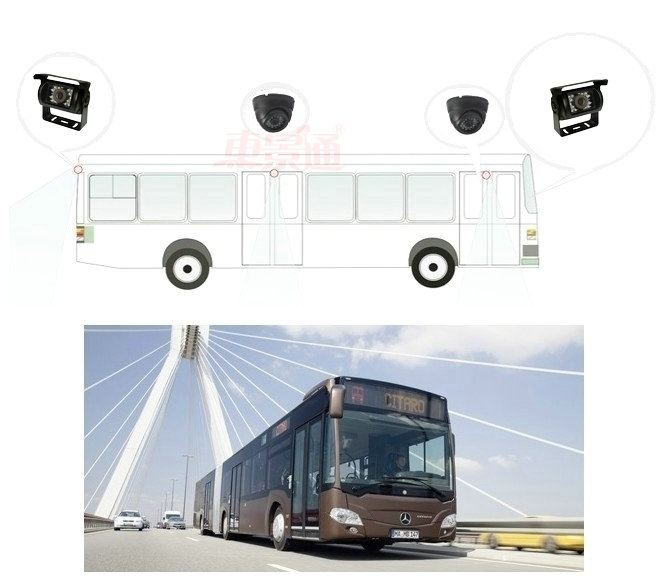 供應(yīng)車景通 校車360度全景行車記錄儀 汽車錄像器