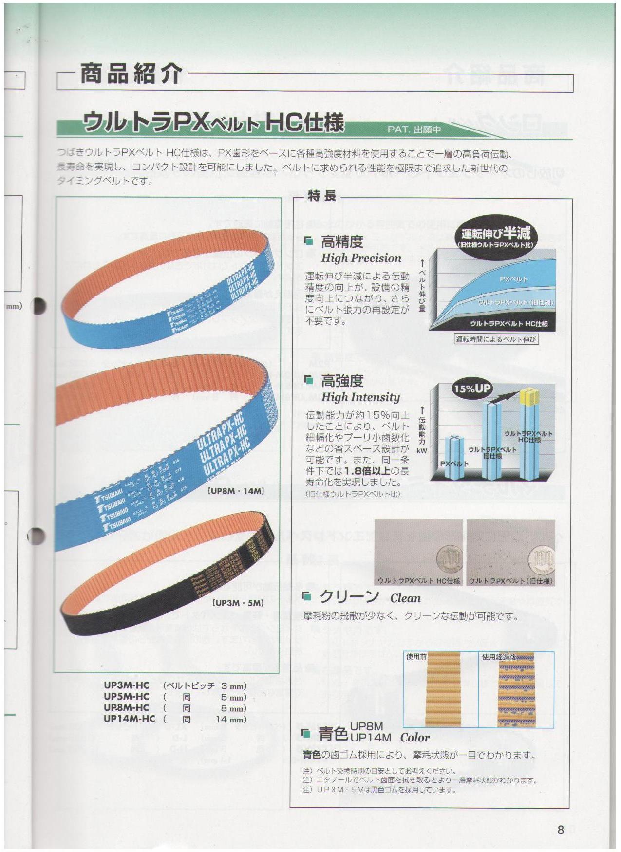 供應(yīng)用于傳動(dòng)的同步帶