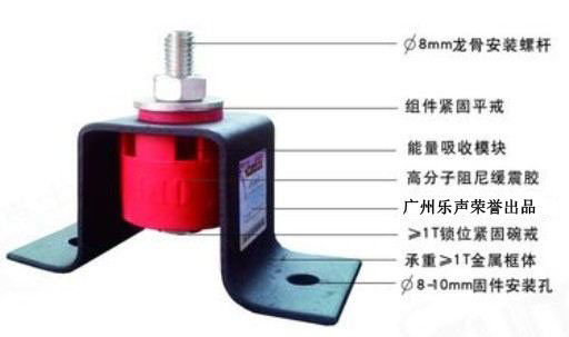 供應(yīng)用于接連器的墻身減震器、機(jī)房管道減震、接連器，酒吧減震材料價(jià)格、隔音材料廠家