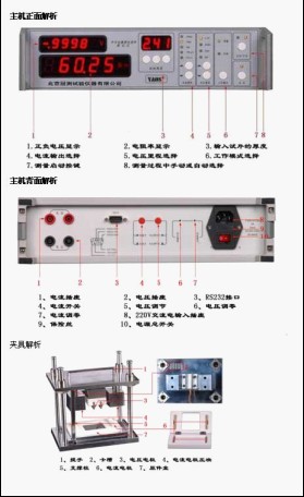半導體體積電阻測試儀