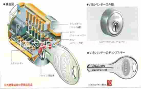 供應(yīng)GOAL球型鎖