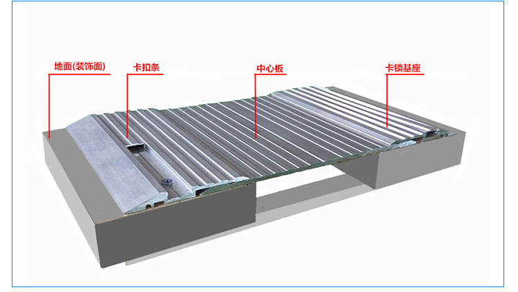 屋面伸縮縫批發(fā)，廠家直銷屋面伸縮縫 專業(yè)解決屋面伸縮縫滲水問題 伸縮縫價格便宜 蘇州市屋面伸縮縫供貨商