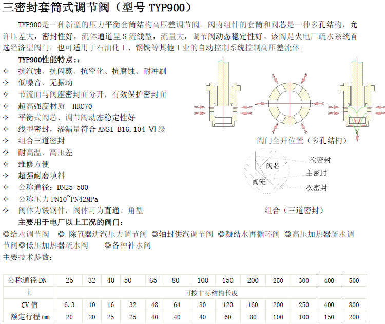 供應(yīng)三密封套筒式調(diào)節(jié)閥（型號TYP9