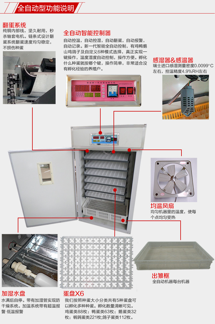 供應(yīng)用于孵化設(shè)備的河南鑫協(xié)1056型多功能全自動孵化機(jī)小型孵化機(jī)小雞孵化機(jī)廠家直銷