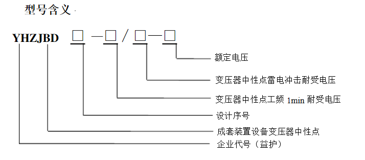供應(yīng)益護(hù)變壓器中性點(diǎn)過(guò)電壓保護(hù)成套裝置