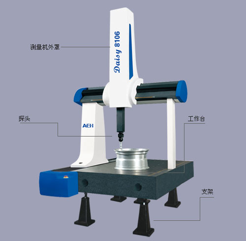 供應(yīng)手動三坐標(biāo)測量機，三坐標(biāo)測量機哪家好，大邊三坐標(biāo)銷售，三坐標(biāo)測量機檢測