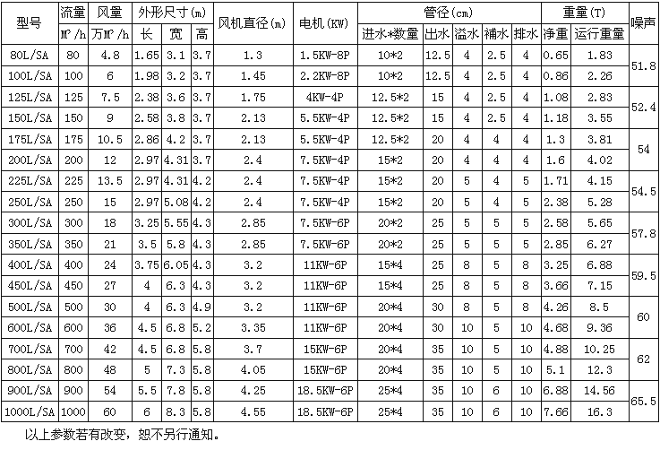 供應方型冷水塔，100T方型冷水塔，濟寧方型橫流式冷水塔