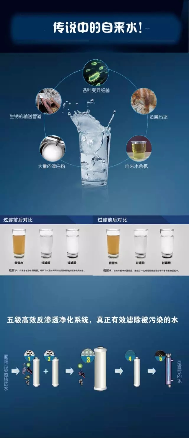 鄭州公共直飲水|水處理設(shè)備|開水器|飲水平臺