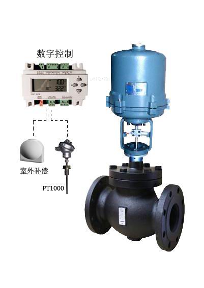 廠家直銷電動二通調(diào)節(jié)閥   調(diào)節(jié)閥  溫控閥  溫度調(diào)節(jié)閥