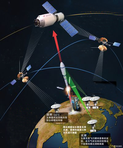 供應U-Mail郵件中繼轉發(fā)服務郵件中繼服務--解決海外郵件發(fā)送不暢難題