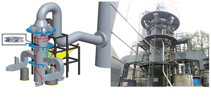 供應(yīng)用于煙氣超低排放|超低排放脫硫|超低排放除塵的超低排放煙氣超凈排放-單塔雙循環(huán)