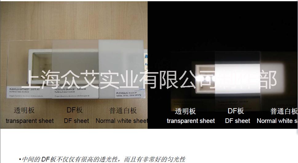 供應用于光源面板的德固賽勻光板/DF板/擴散板