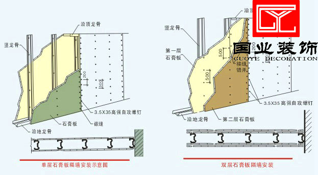 浦東工廠裝修 浦江廠房裝修 康橋工業(yè)園廠房翻新