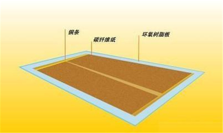 *公寓地暖賓館電地暖裝修設(shè)計