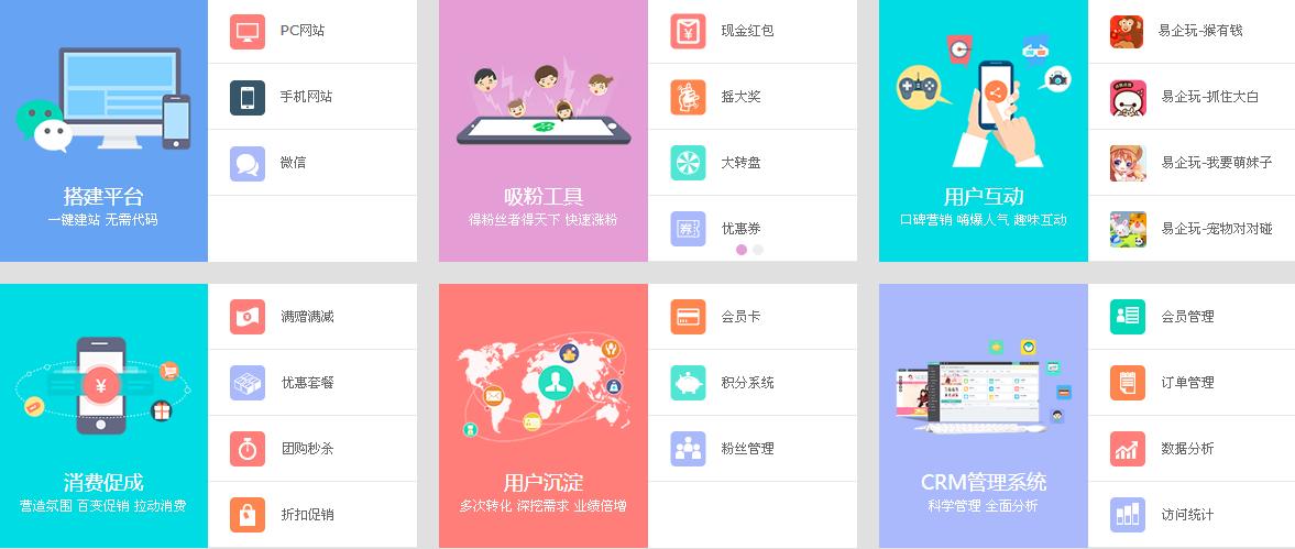供應東莞*營銷-東莞網(wǎng)絡營銷-嘉創(chuàng)