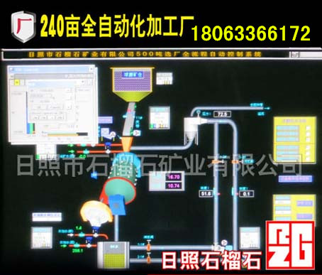 供應(yīng)噴砂除銹表面防腐用磨料石榴砂