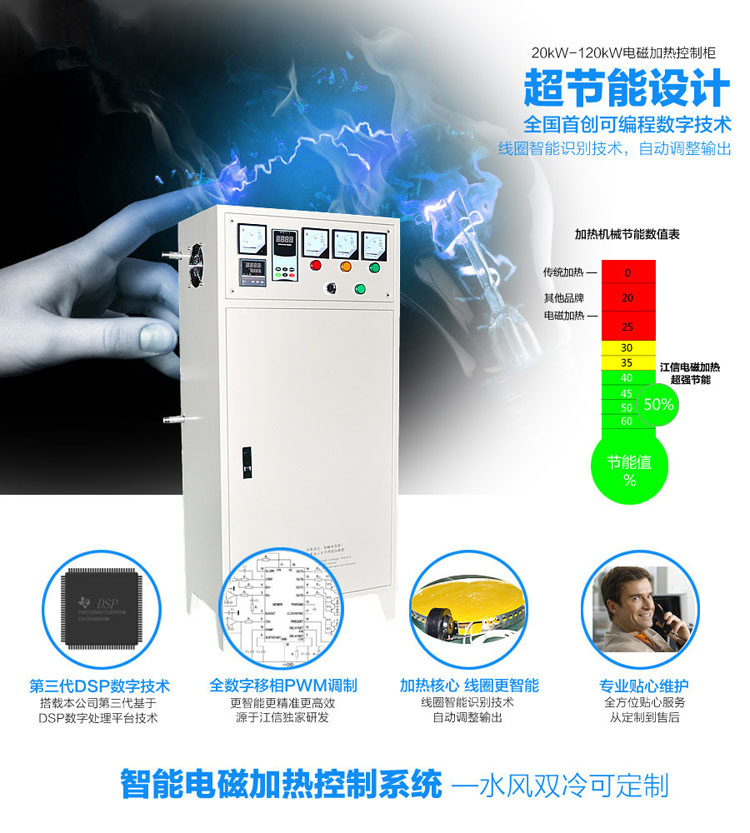 供應風冷數(shù)字80KW電磁加熱控制柜︱電磁加熱器︱電磁加熱控制器