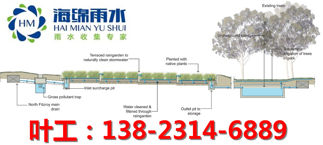 供應*陜西雨水收集利用陜西西安，銅川、寶雞、咸陽、渭南、漢中、安康、商洛、延安、榆林雨水收集蓄水模塊，雨水收集專業(yè)公司