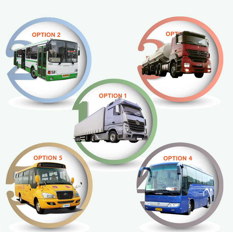 供應(yīng)汽車車載錄像機(jī)4路主機(jī) 貨車\客車4路高清硬盤車載主機(jī) 汽車車載錄像機(jī)4路主機(jī)供貨商
